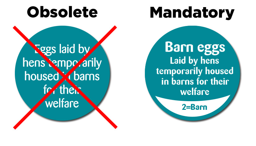 bird flu advisory labels