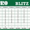 Blitz 1910 Labelling Gun Band Layout